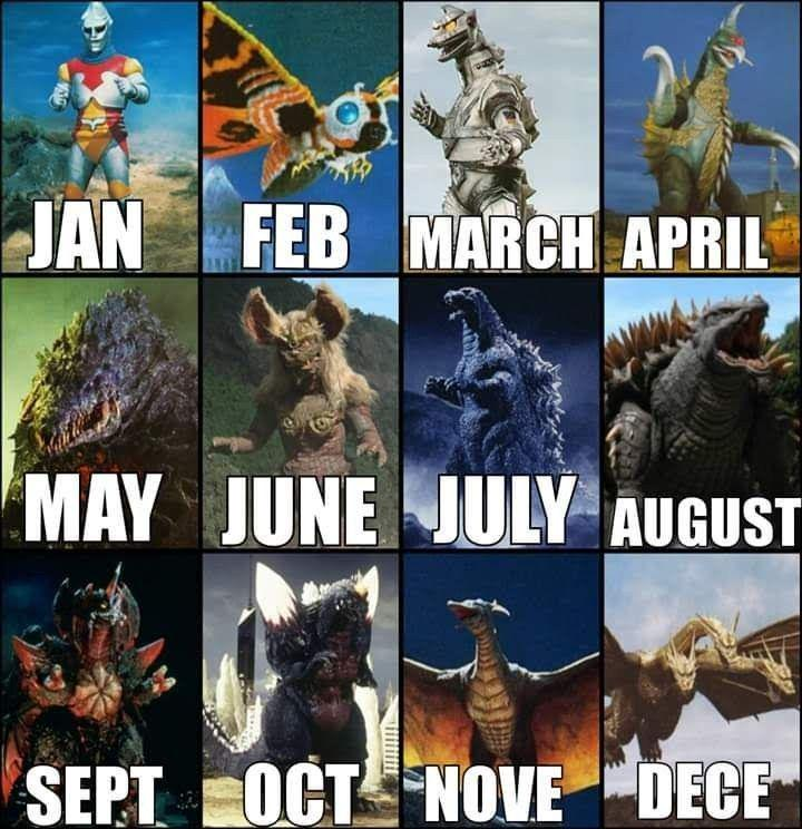 What Godzilla character did you get for your birth month