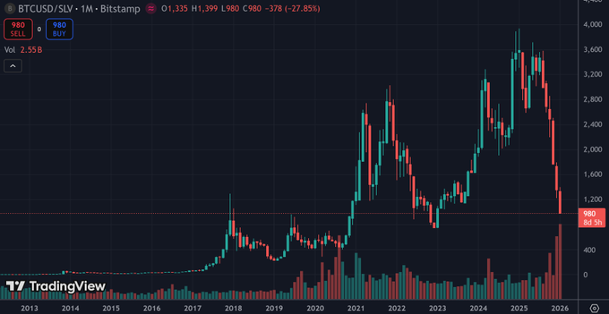 OnChainTerrorist tweet media