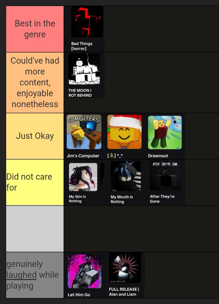 my honest to God tierlist (only rating games I've played, I'll play more when I have time)