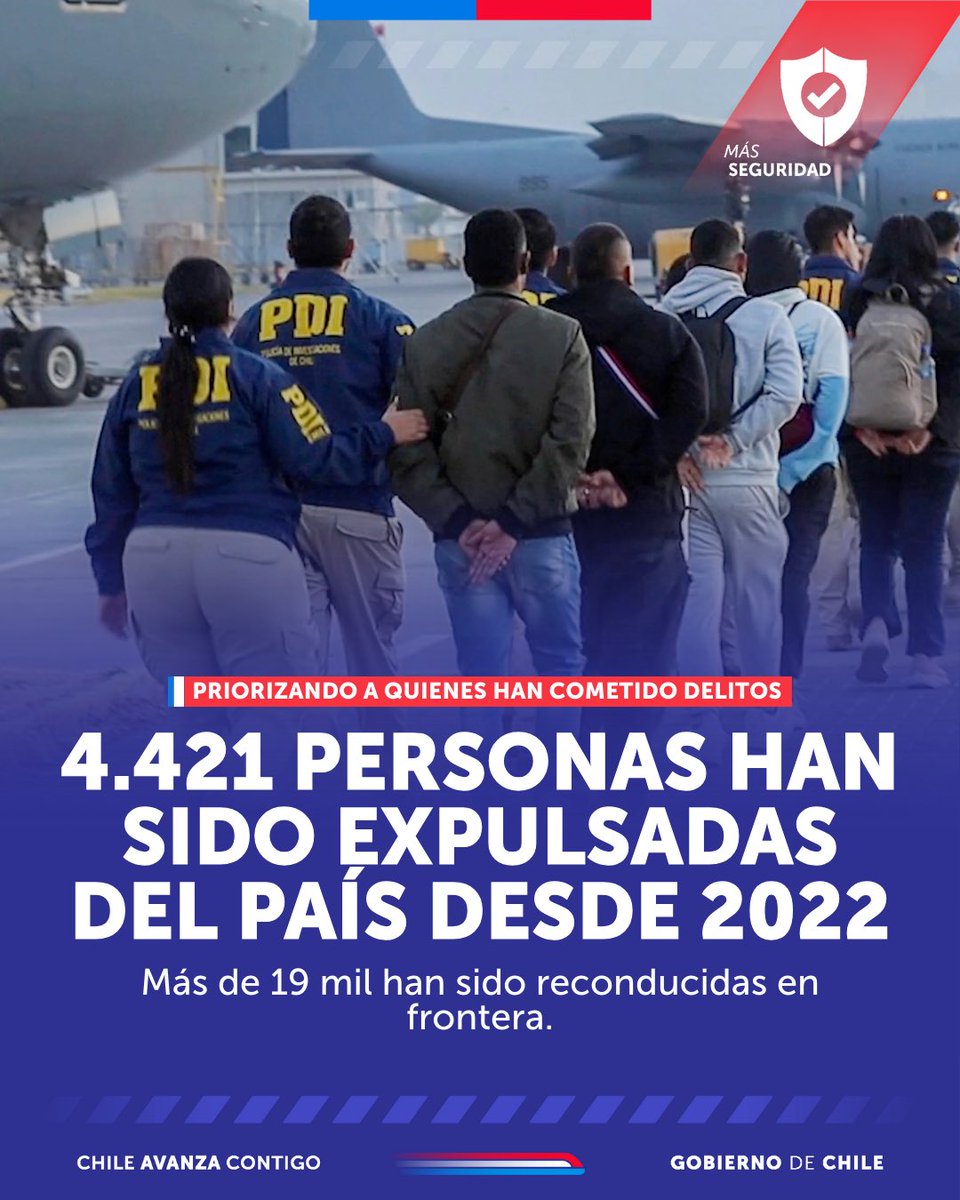 MigracionesCL's tweet photo. Seguimos fortaleciendo la seguridad del país y la migración ordenada y regular. 👏🏻 

Con la salida del primer vuelo de expulsión de 2026, con 83 personas expulsadas con destino a Colombia y Bolivia,  ascienden a 4.421 las expulsiones de personas extranjeras desde 2022. ✈️ https://t.co/c12OJoDkxX