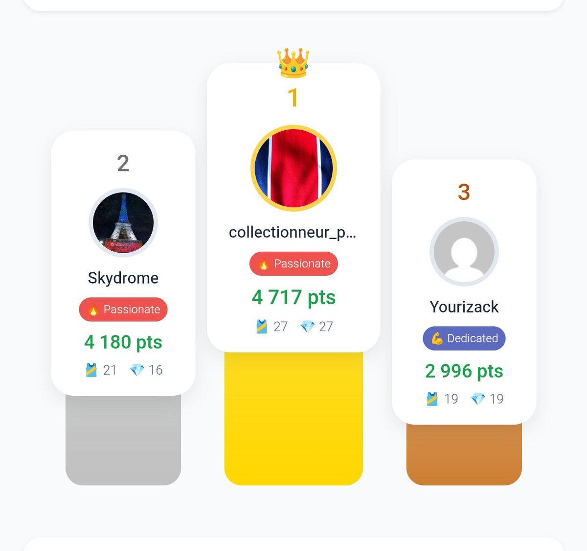 👕 This is NOT just a football shirt site.
On YFS, you can:
🔥 Build your collection
🏆 Earn points for rare &amp; match-worn kits
🥇 Climb collector leaderboards
💬 Get rewarded by the community
Collectors don’t just buy here,they compete &amp; get recognised
👉  yourfootballshirt.com