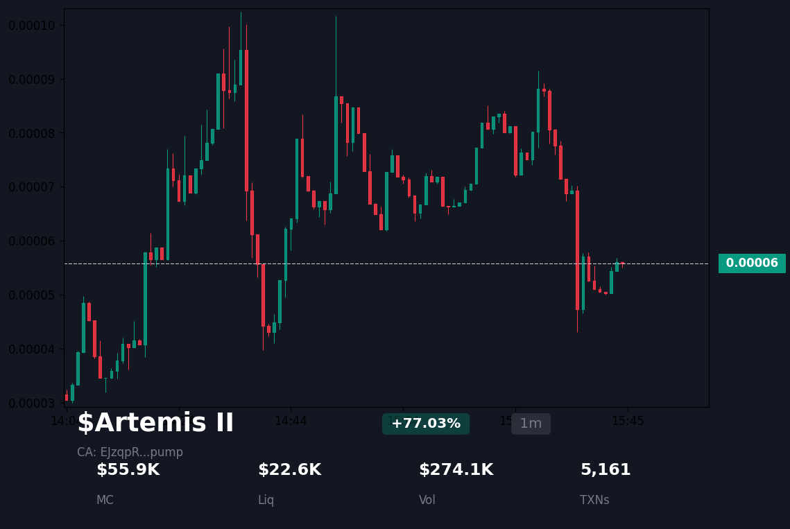 歩く開発者。SEOツール tweet media