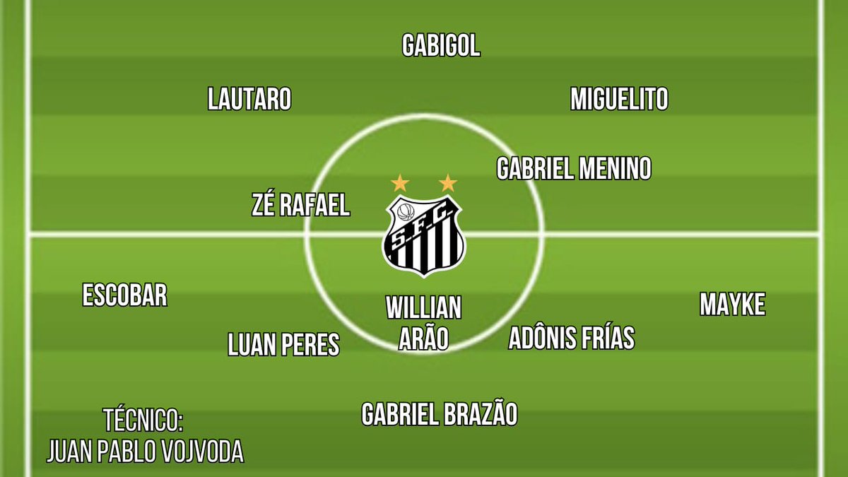 Vagner Frederico tweet media