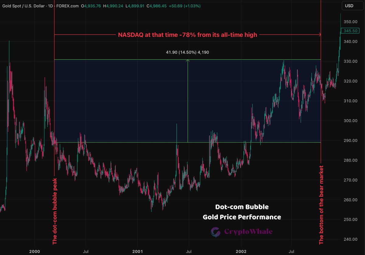 Mr. Whale tweet media