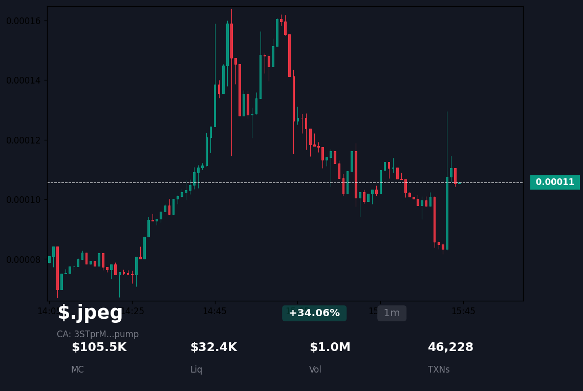 歩く開発者。SEOツール tweet media
