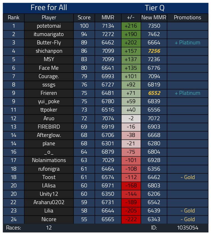 魔法使いまさ tweet media