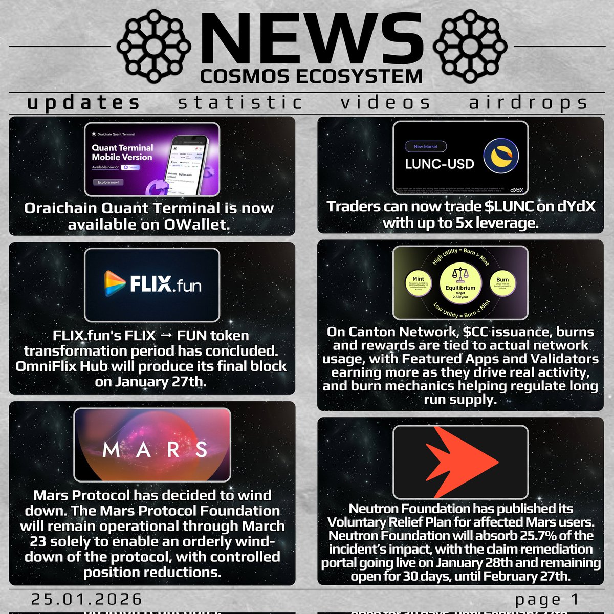 ⚛️ Cosmos Ecosystem ⚛️ (@CosmosEcosystem) / Posts / X