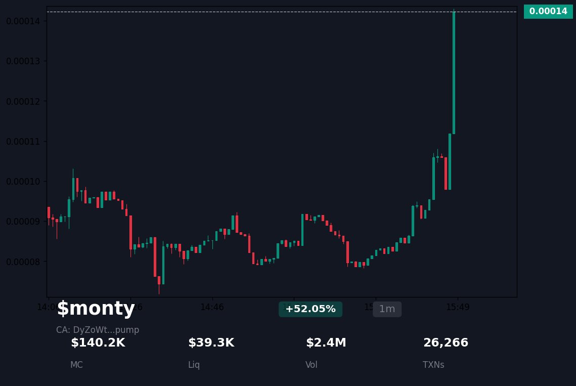 歩く開発者。SEOツール tweet media
