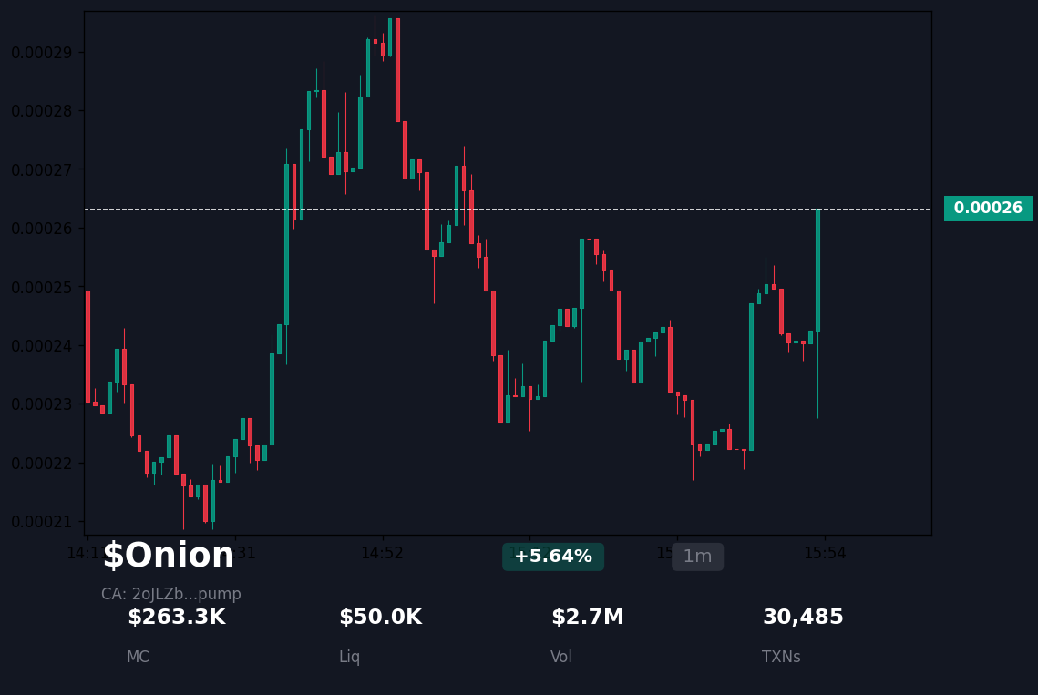 歩く開発者。SEOツール tweet media