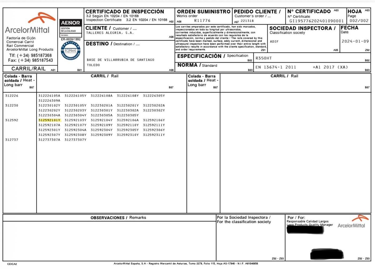 Y les informo, antes de que lo pregunten, que el carril de Arcelor Mittal de 2023 312592Y101 tiene su certificado de inspección de haber pasado todas las comprobaciones químicas, mecánicas, metalográficas, de ecuación predictiva, de dureza y de choque e impacto, que son