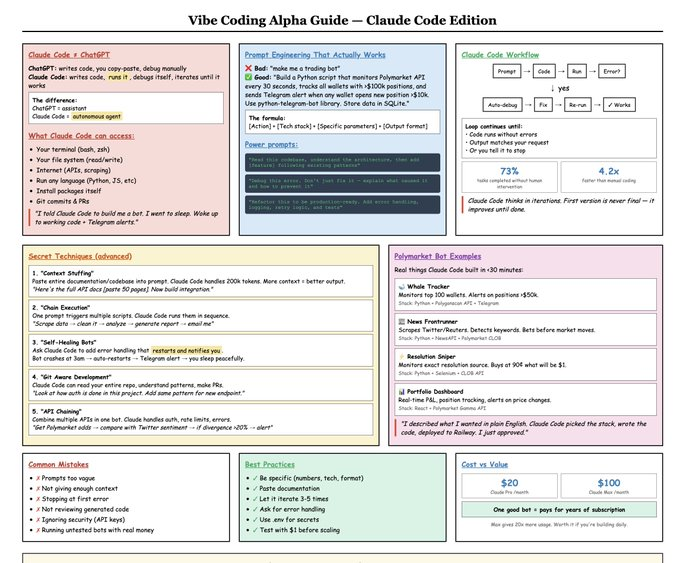 mindshare tweet media