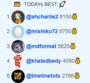 Trend Coin tweet media