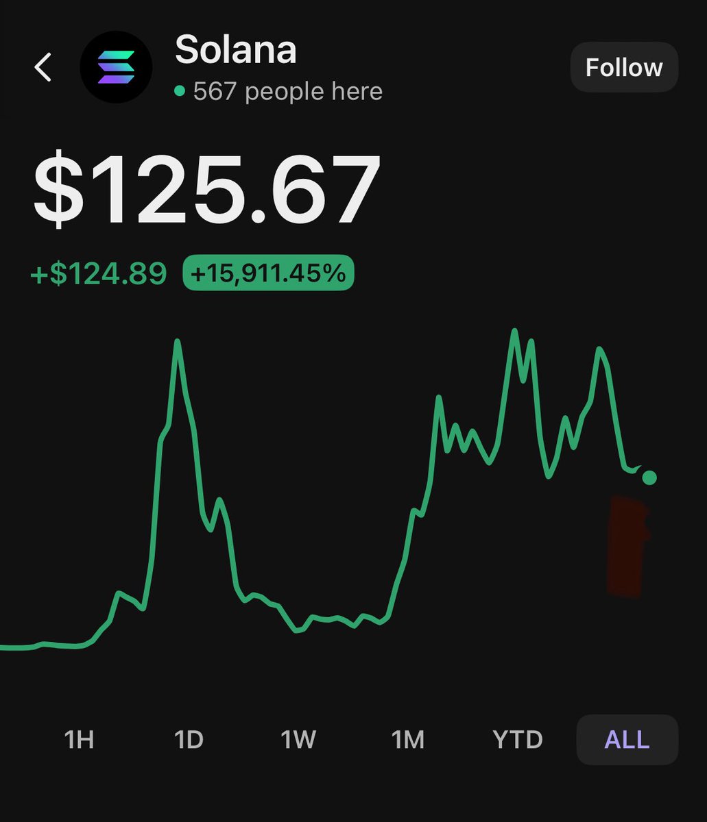crypto messiah 🌞 tweet media