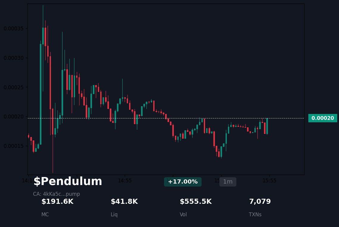 歩く開発者。SEOツール tweet media