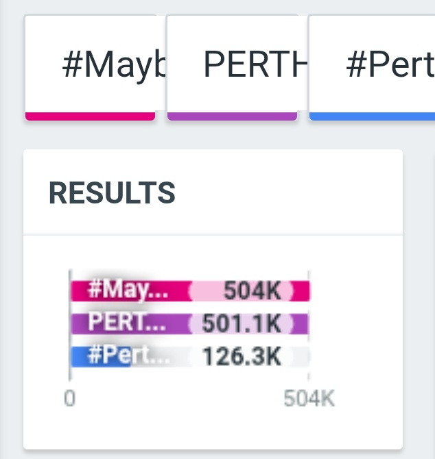 Teerak_PedTa's tweet image. Half Million unlocked!! 600K next!!! 

PERTHSANTA BABYMATTE CUSHION

#MaybellinexPerthSanta
#PerthSanta #เพิร์ธแซนต้า
