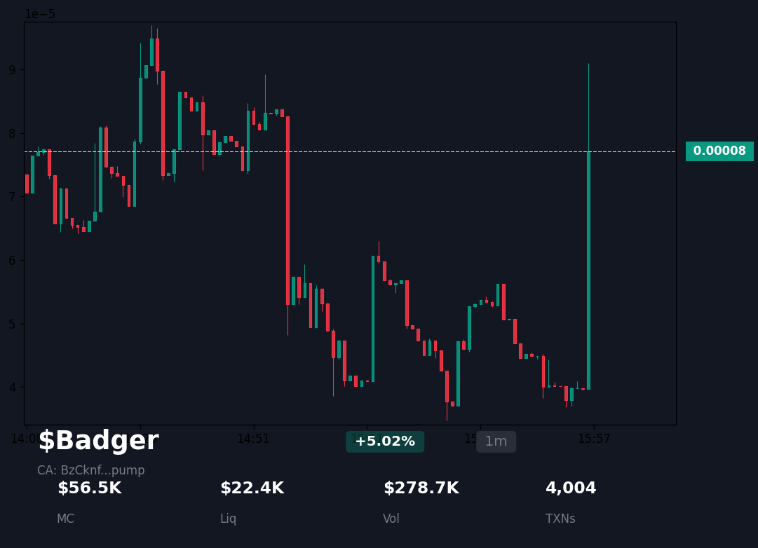 歩く開発者。SEOツール tweet media