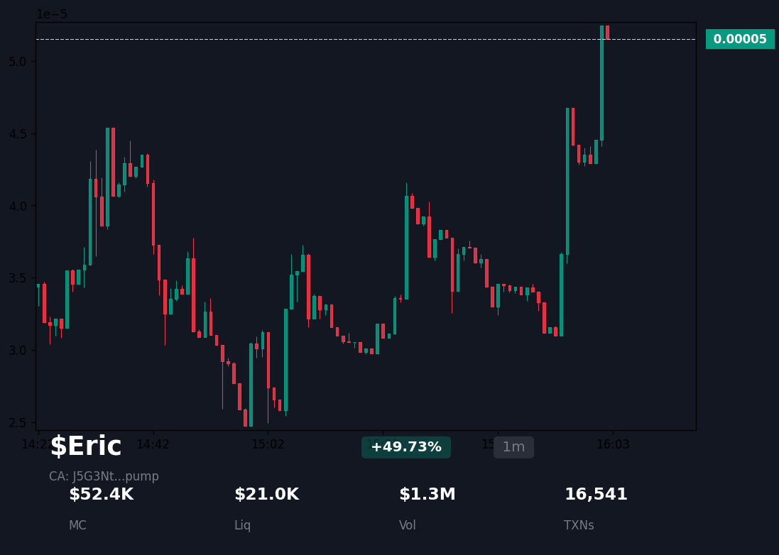 歩く開発者。SEOツール tweet media