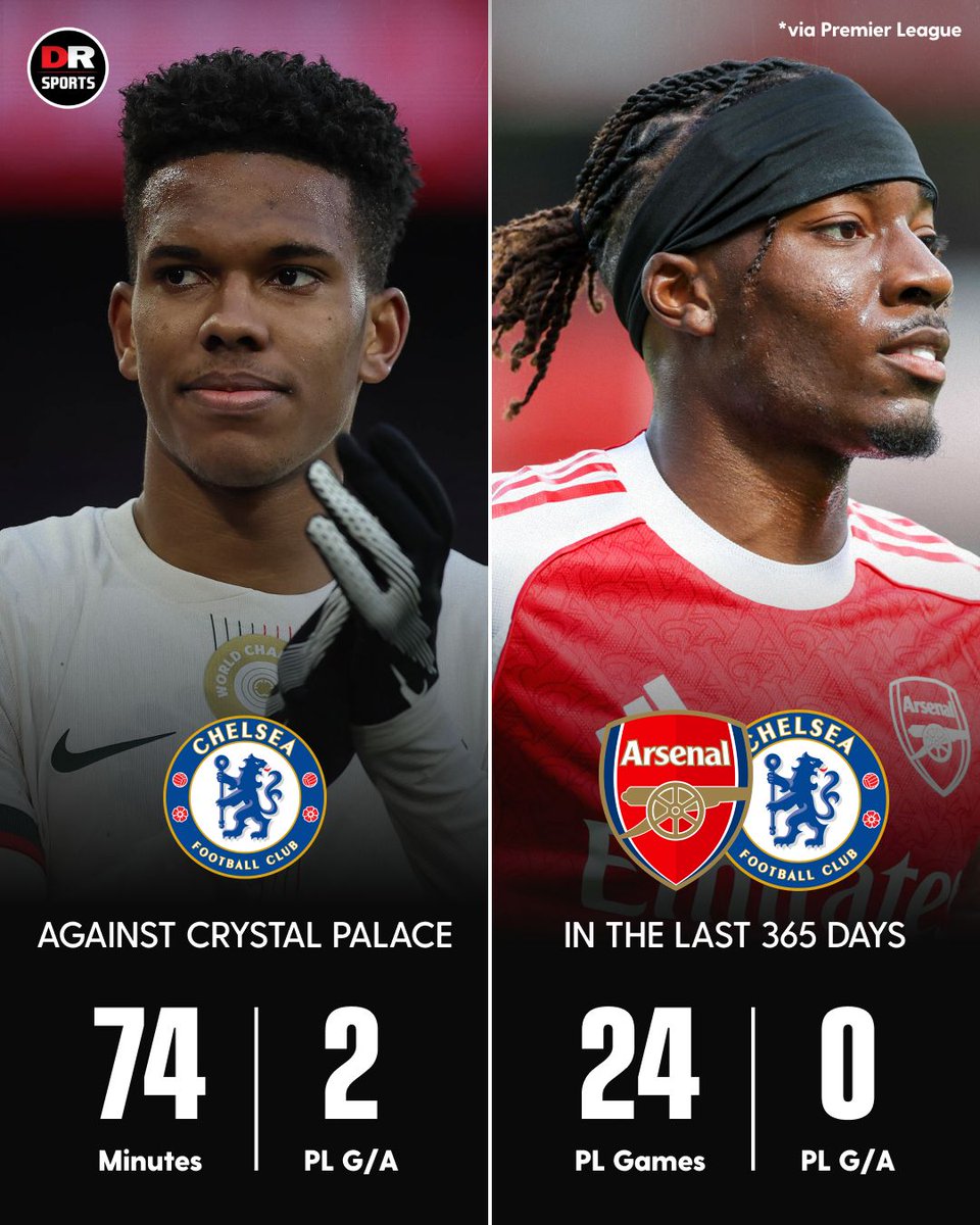 Estevao has more PL G/A today than Noni Madueke has over the last 365 days! 🫣

#Chelsea #Arsenal #CRYCHE