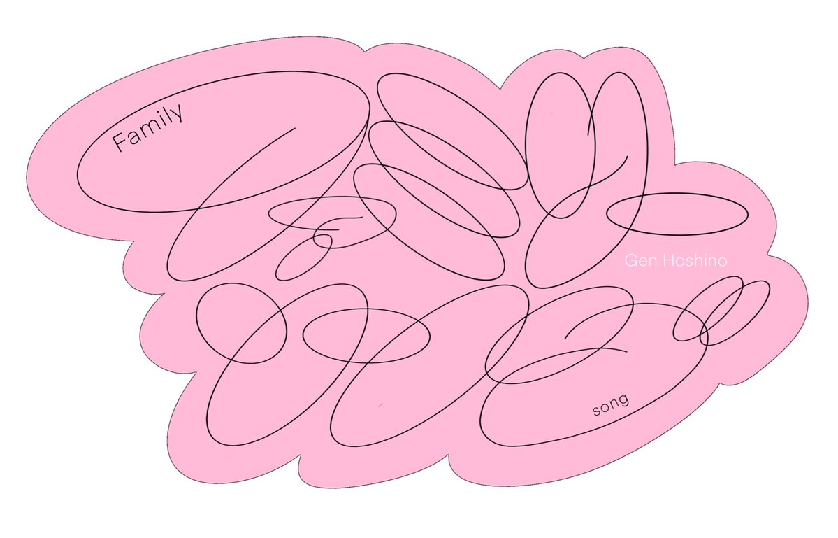 Family song/星野源
#作字