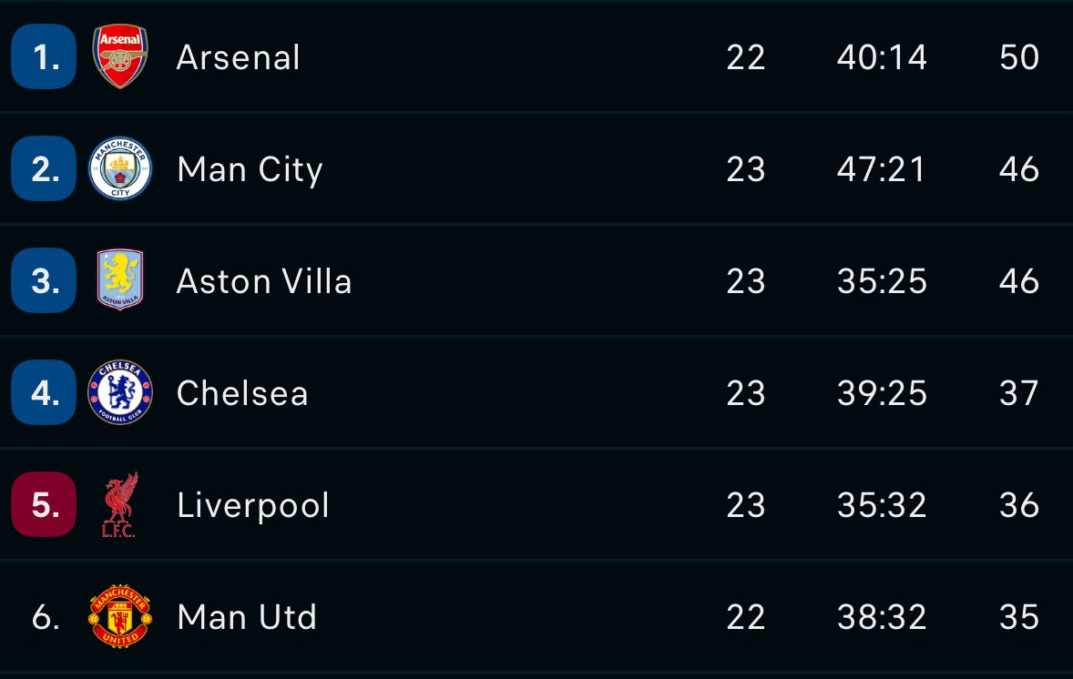 DJRUSSKE tweet media