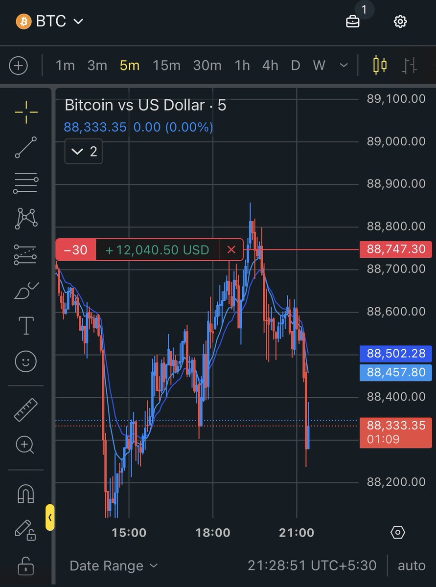Mayank Raj tweet media