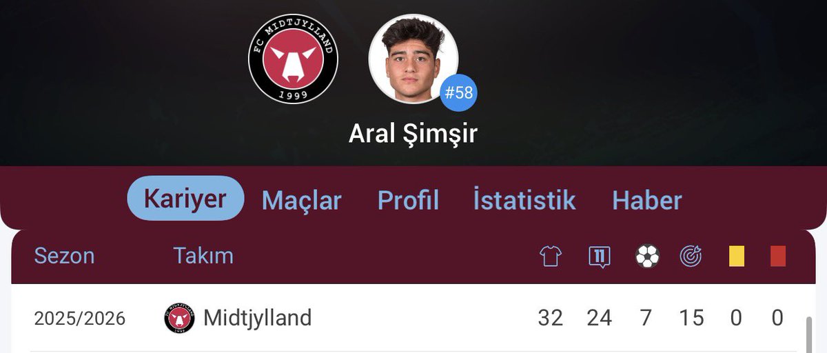 Zuduric's tweet image. Puzzle’ın eksik parçası şu istatistiğe bak herif regen Visca