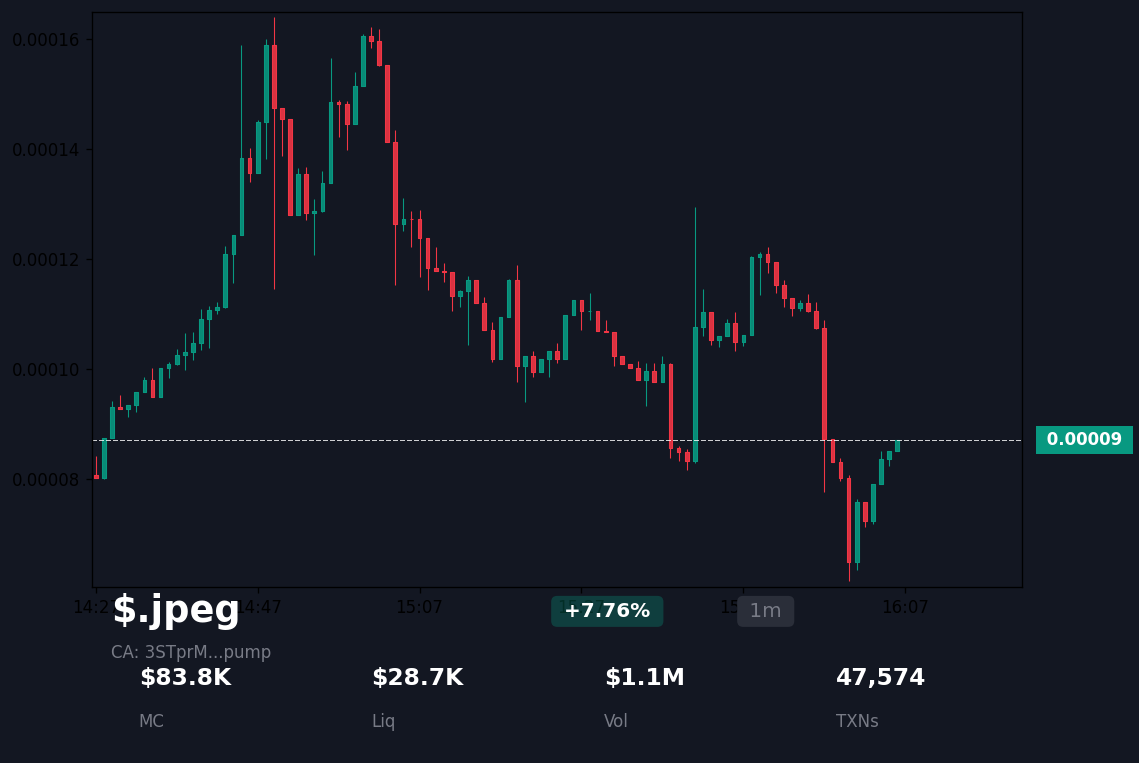 歩く開発者。SEOツール tweet media
