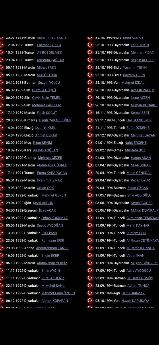 Sacını ören ünlü ünsüz topunuzun ........Aşağıda ki liste PKk tarafından şehit edilen öğretmenlerin listesinin sadece bir kısmı.O ördüğünüz saçların kafalarına elbet bir gün bir mermi gelecek .