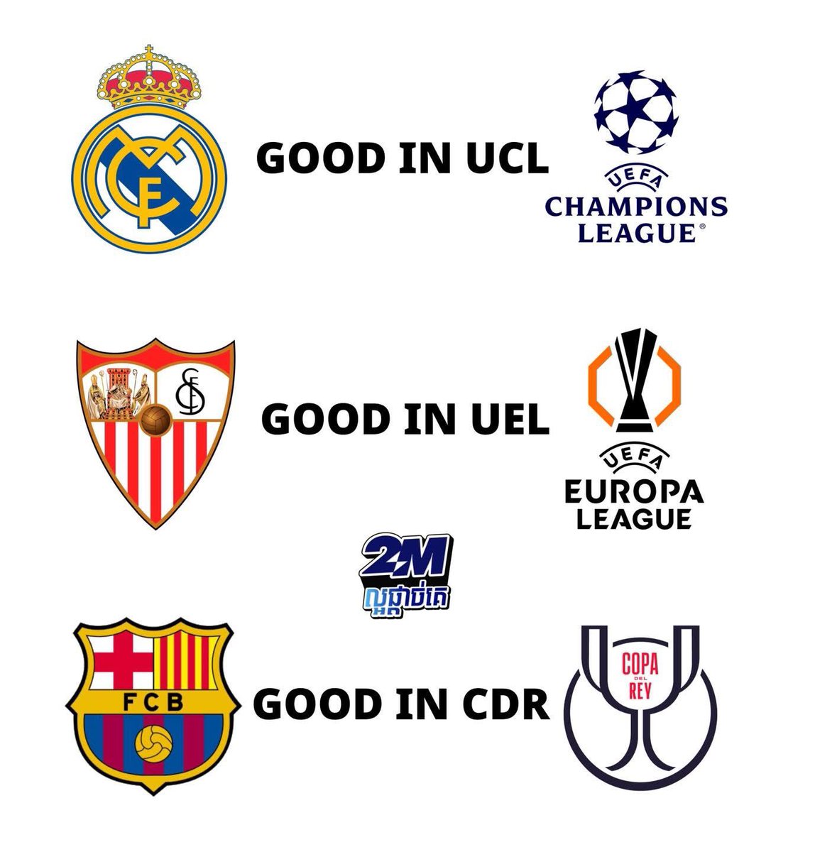 Laliga top teams and what they are good at 😭😭