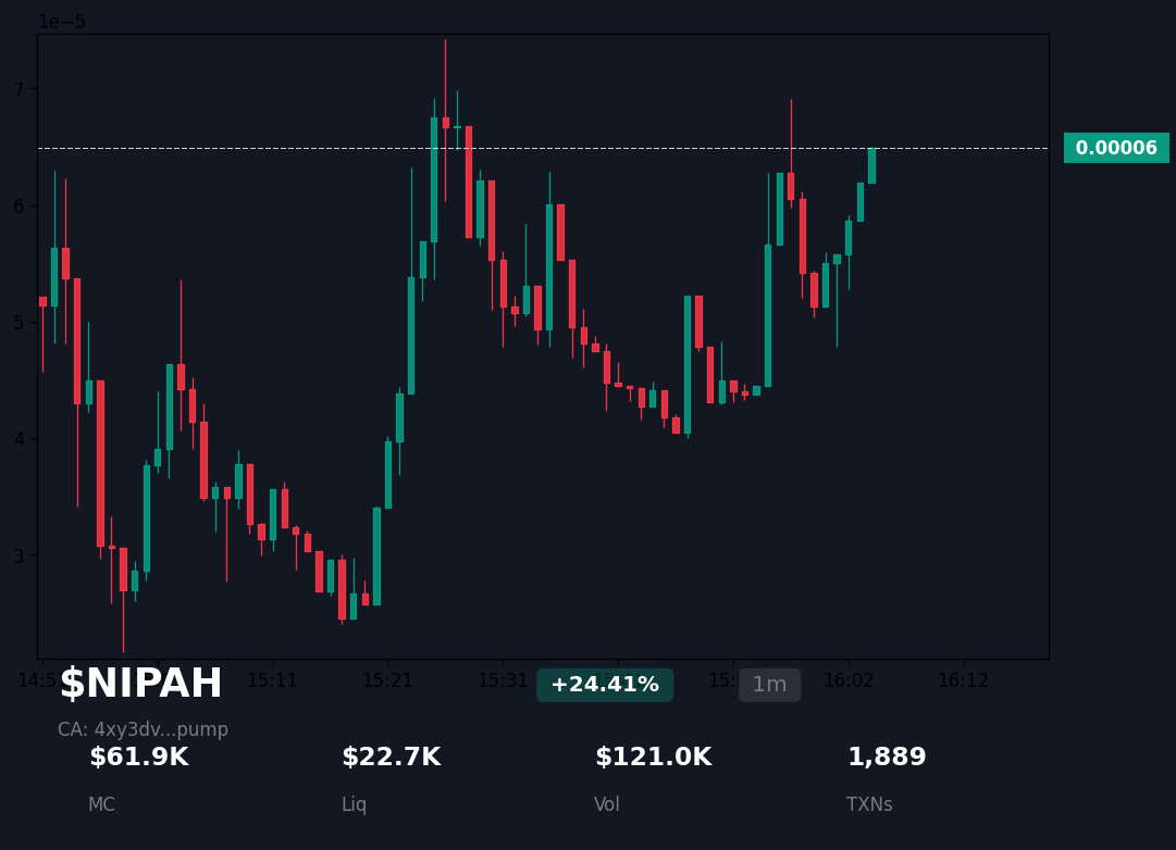 歩く開発者。SEOツール tweet media