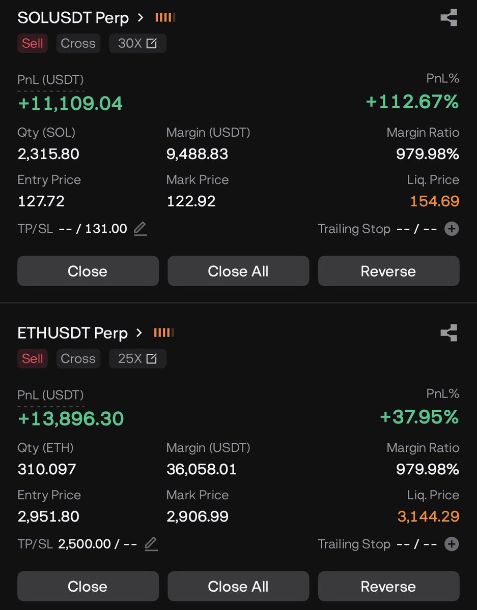 Umair Crypto (@Umairorkz) / Posts / X