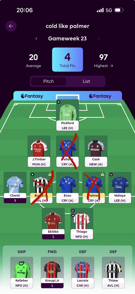 FPL Disasters tweet media