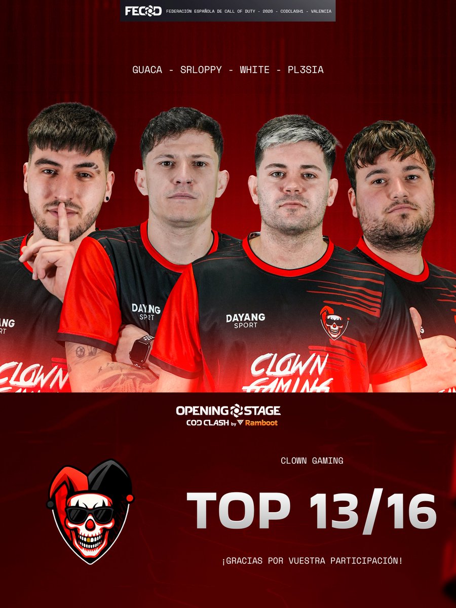 Dos equipos se despiden del #CODClash1 con un Top13-16

Gracias por acompañarnos en Valencia:

Dream Team: <a href="/AntidhoZ/">anti</a> <a href="/AxQiiTT/">AxQiiT</a> <a href="/LAMVOO/">rodrigo</a> <a href="/zLooKo/">Kike García</a>
<a href="/TeamClownGaming/">Clown Gaming</a>: <a href="/Viilaasss_14/">Guaca</a> <a href="/SrLoPPy/">LoPPy</a> <a href="/WHITE_jeez/">~W H I T E~</a>

#CircuitoFECOD2026