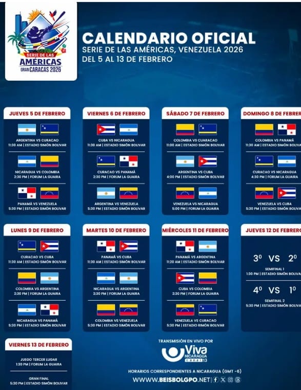 Federación Cubana de Beisbol y Softbol tweet media