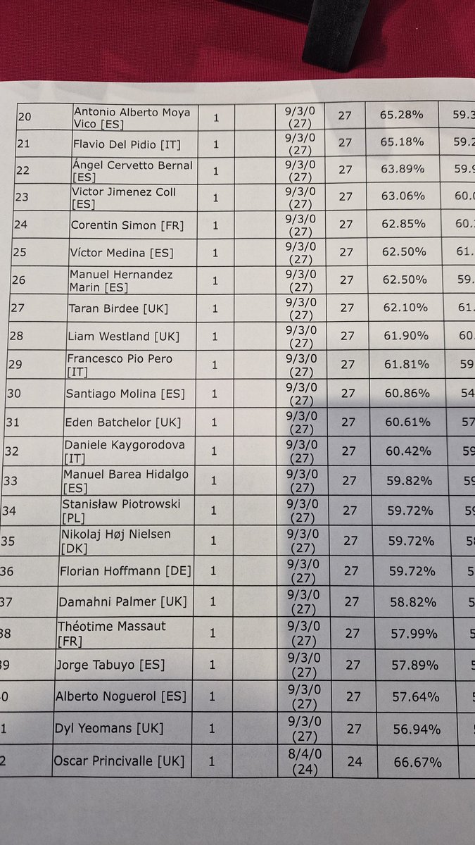 An555gel tweet media