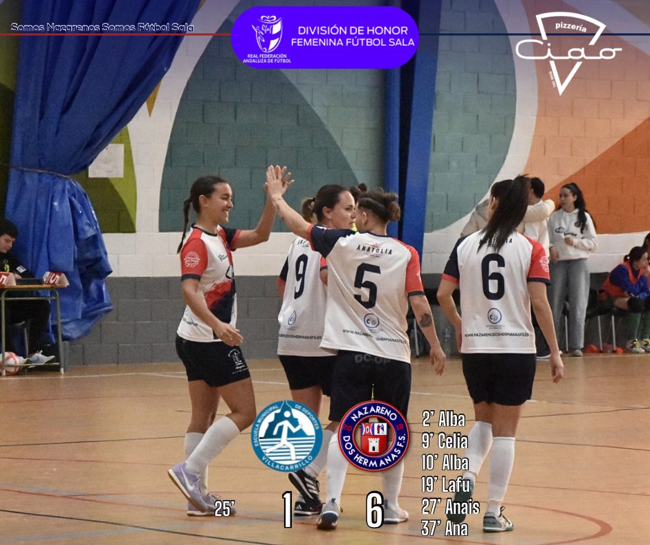 ¡No hay dos sin tres para el Torneo Seguridad Nazareno Dos Hermanas Femenino ✅! | <a href="/PizzeriasCiao/">Pizzerias Ciao</a> |

¡Nueva victoria para nuestras guerreras, que se imponen a Villacarrillo a domicilio! 

⚽️ Alba (x2), Celia, Lafu, Anais y Ana 

¡#Vamoscontodo, guerreras!