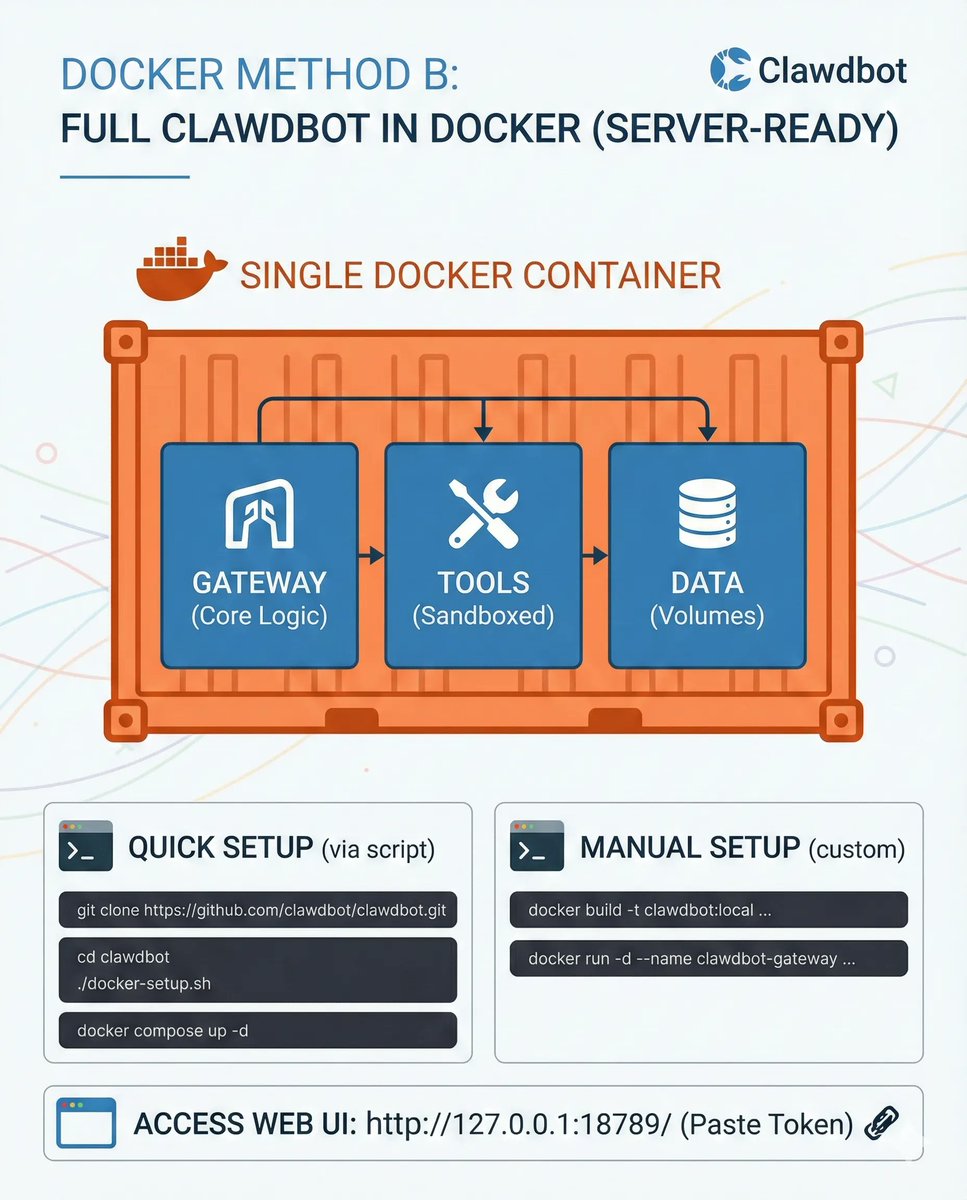 Eli5DeFi (@Eli5defi) / Posts / X