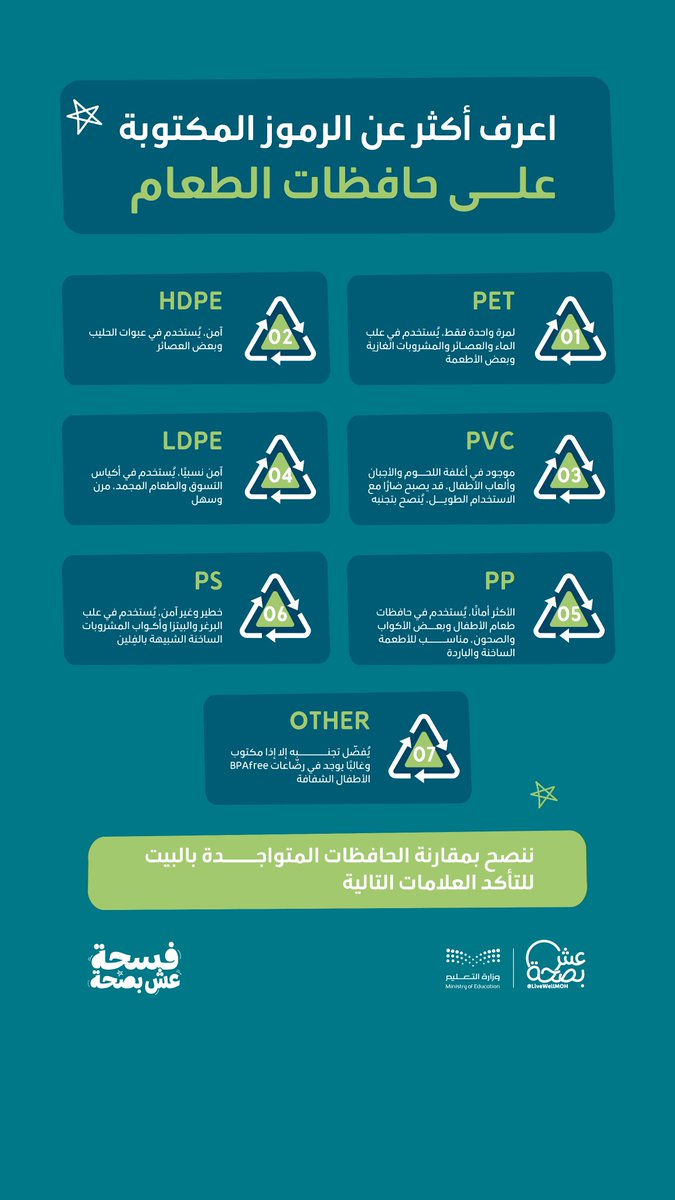 عش بصحة tweet media