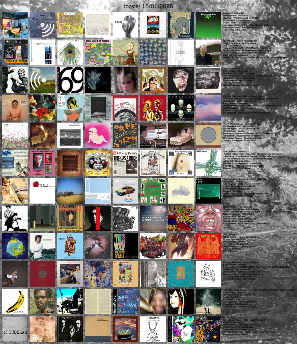 big fat top 96 albums in the universe not that anyone even gives a freaking fuck