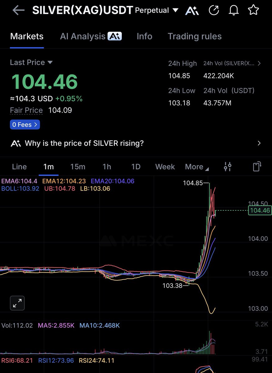 Wifff𝕏 tweet media