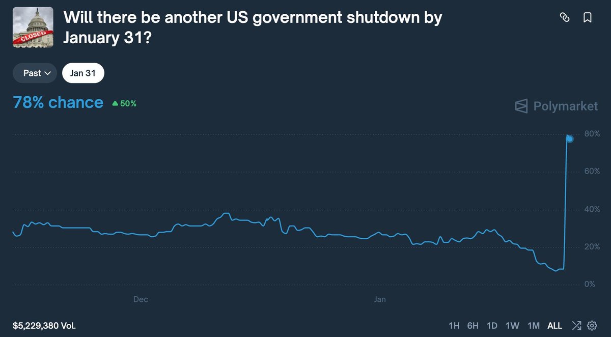 Exy (@eth_exy) / Posts / X