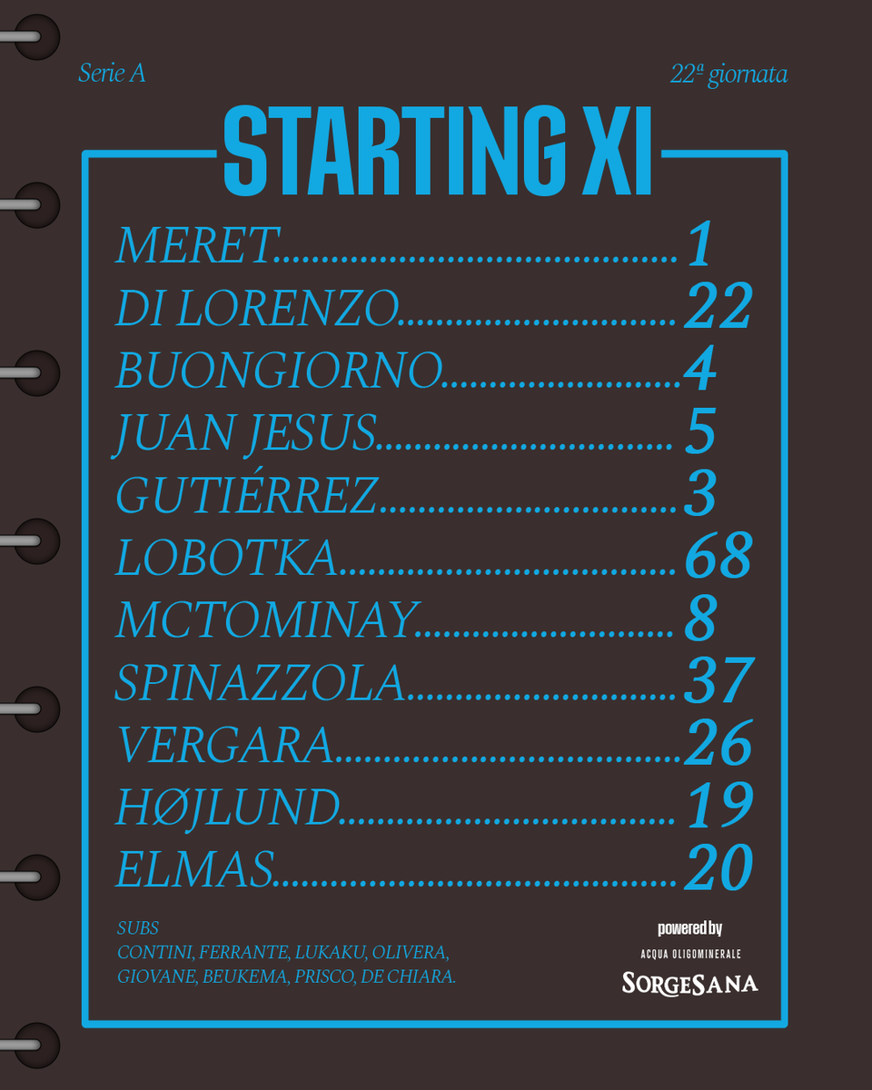 나폴리 선발 라인업 공개 이미지