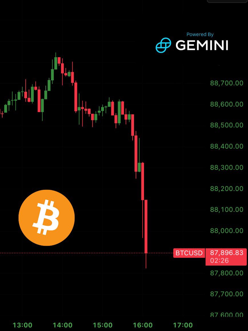 Bitcoin Archive (@BitcoinArchive) / Posts / X