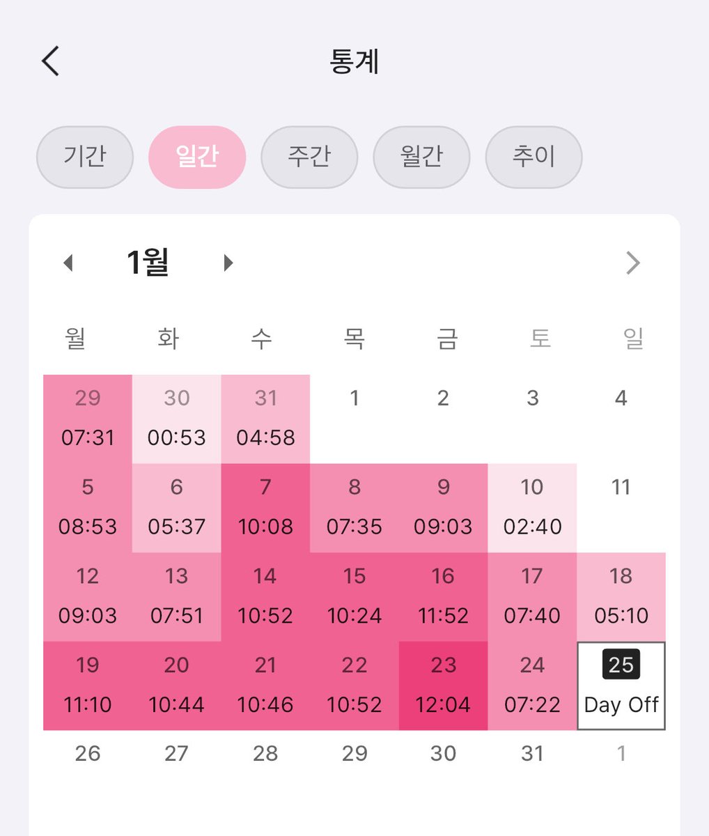 studikeon's tweet image. 곧있으면 2월이야 ㅜㅜ