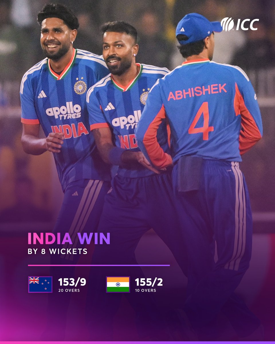 Dominant India take an unassailable lead in the T20I series with a  comprehensive win in Guwahati 👏 📝: https://t.co/tOVA0qxboW | ICC