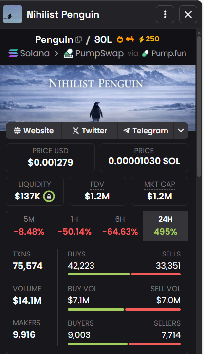N5vVK4RPaybB5xH's tweet photo. $penguin
I thought first this is fuking another pvp
but it was not pvp

CT is, as far as I know,
the people with the strongest rebellious temperament,
who want to smash something,
and rebel against the world's system.

Of course, I am one of them.
I didn't buy fake $penguin.
1/5 https://t.co/TTOOzuPHy8