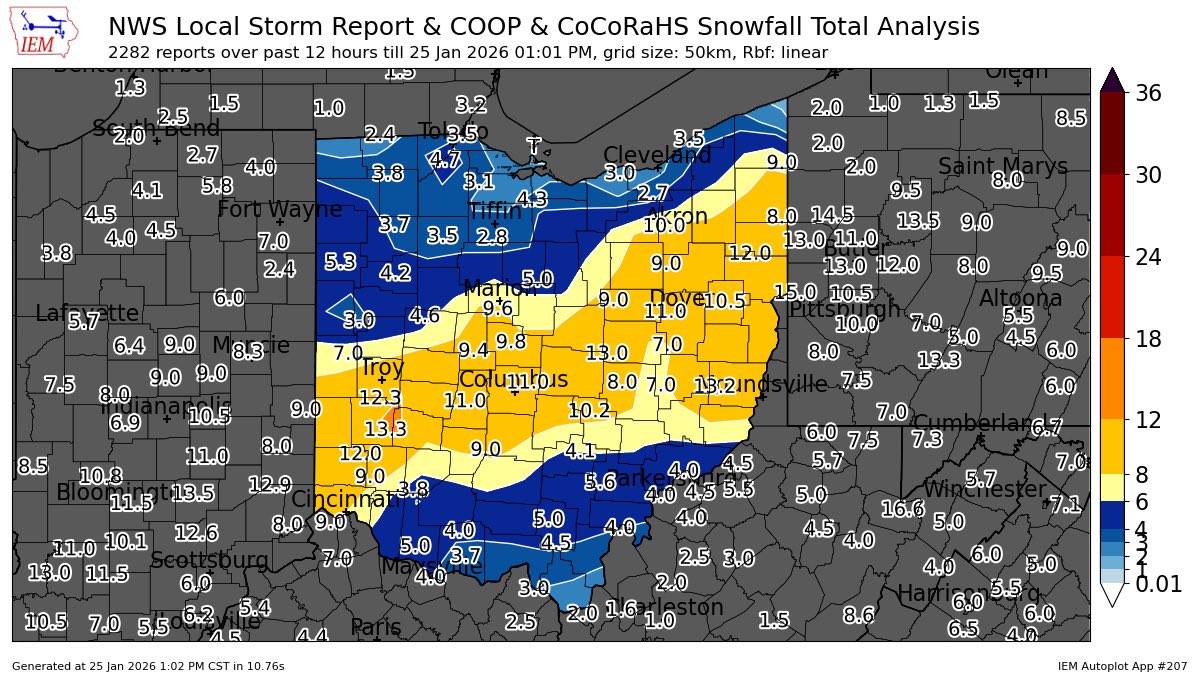 Stupercell tweet media