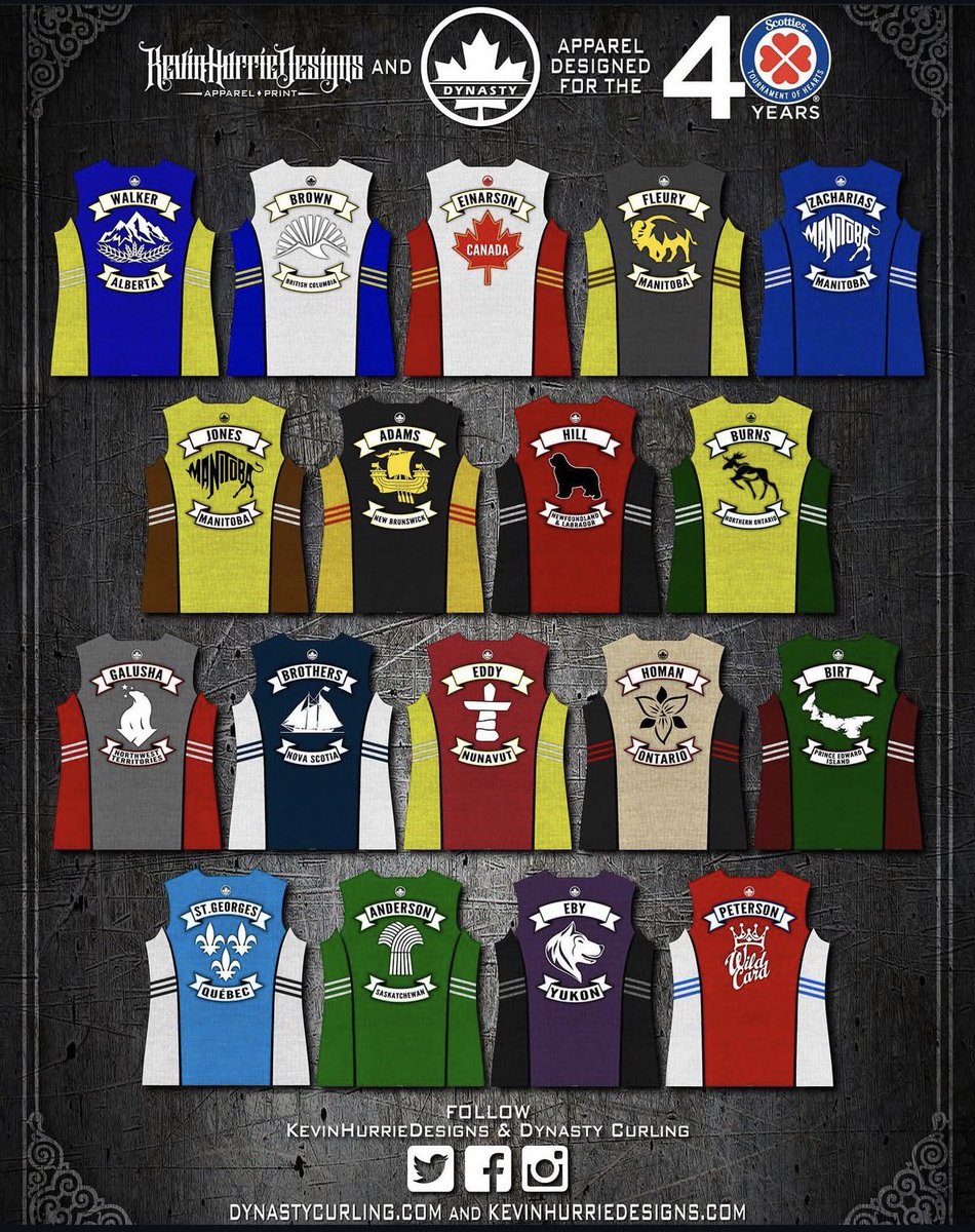 KevinHurrieDesigns 🇺🇦🇨🇦 tweet media
