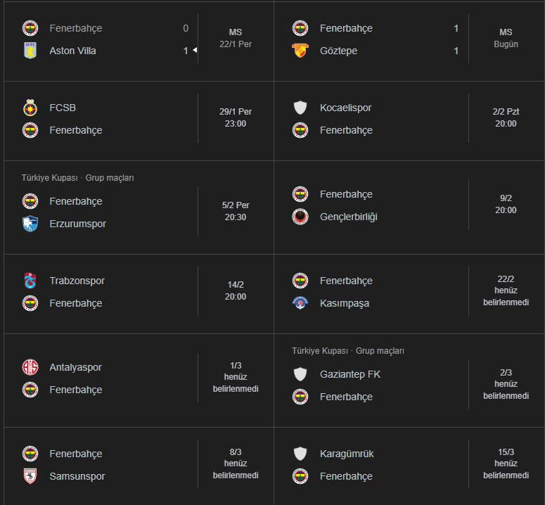 Şu fikstür varken transfer yapmadınız eyüp karagümrük maçları için yaparsınız artık alazaz alazaz dediniz alamadınız. #FBvGÖZ