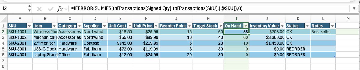 Brian Jones tweet media
